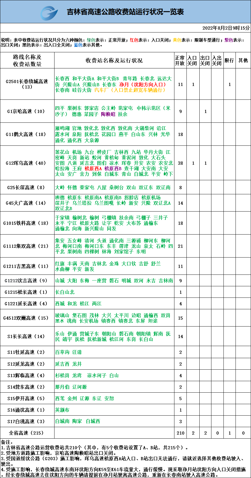 微信图片_20220802101212.png